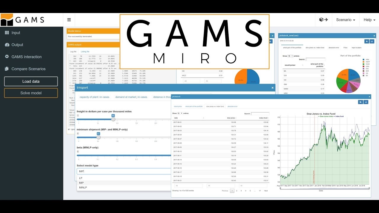 GAMS 28.2.0 通用代数建模系统GAMS高级建模系统060428