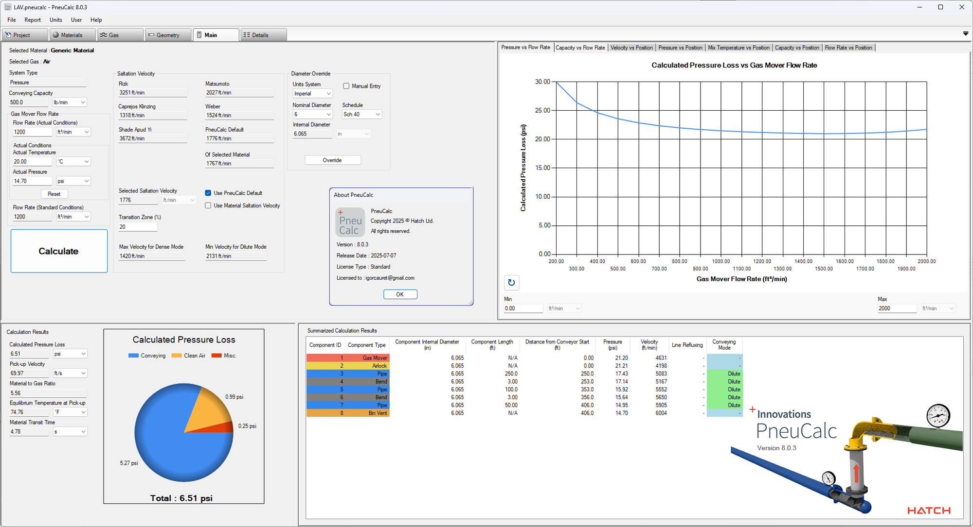 Hatch PneuCalc v8.0.3 传输系统设计和优化工程软件010230