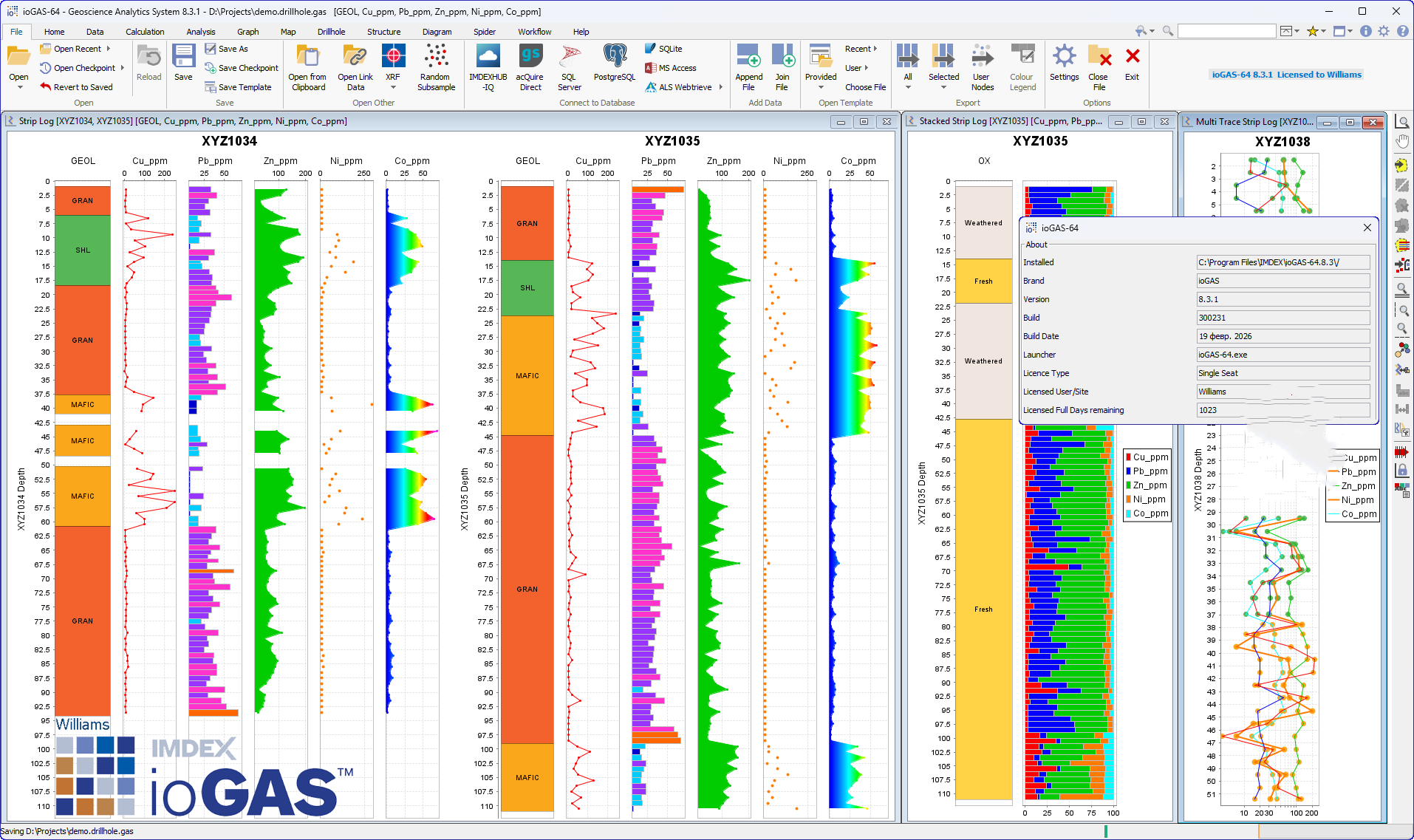 IMDEX ioGAS v8.3.1 版本 300231 原ioAnalytics专业数据分析软件060109