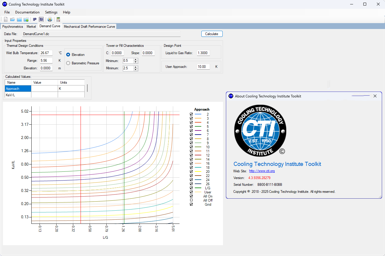 Cooling Technology Institute Toolkit v4.3 冷却塔的性能评价设计和分析冷却技术研究所工具包061090