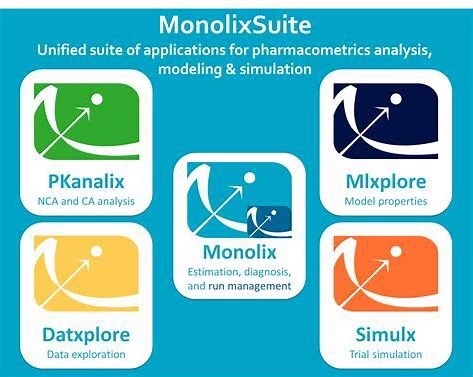 Lixoft Monolix Suite for Mac v2024R1 苹果系统版 药物计量学软件 Monolix Suite v2024R1 药物开发工具