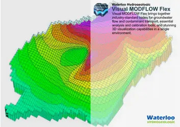Schlumberger Waterloo Hydrogeologic Visual MODFLOW Flex v11.0 地下水建模与水文地质模拟软件
