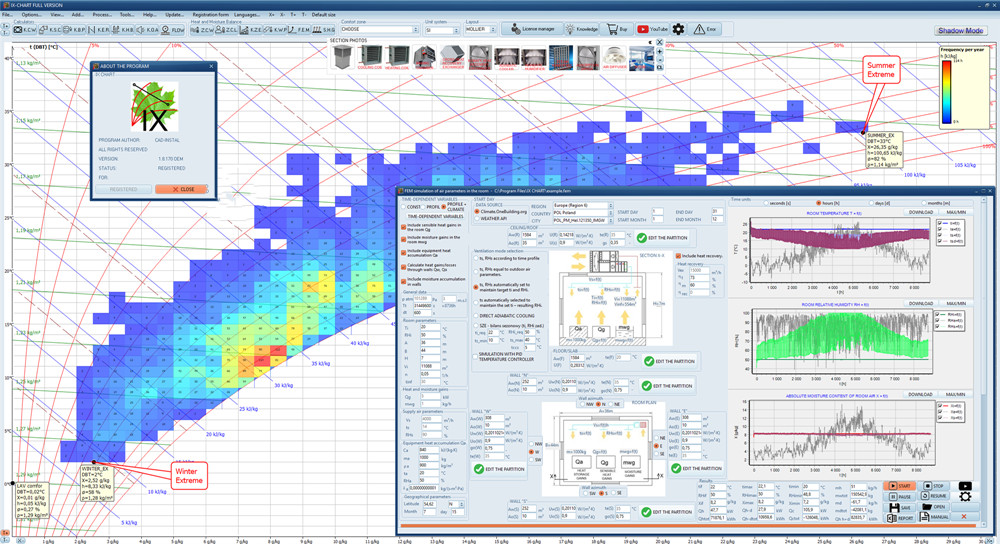 CAD-INSTAL IX-CHART 2026 v1.8.170 计算湿空气参数和分析通风和空调HVAC系统中发生过程工程工具