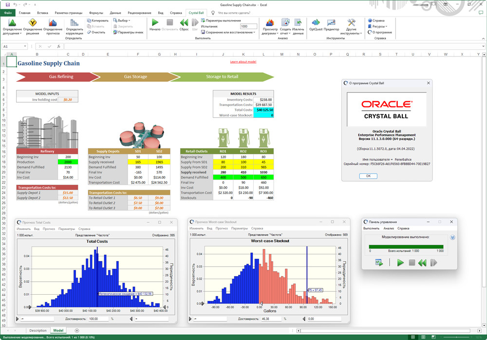 Oracle Crystal Ball v11.1.3 蒙特卡洛仿真风险管理软件水晶球预测性建模工具